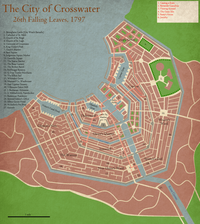 Crosswater Tracker Ep12.png