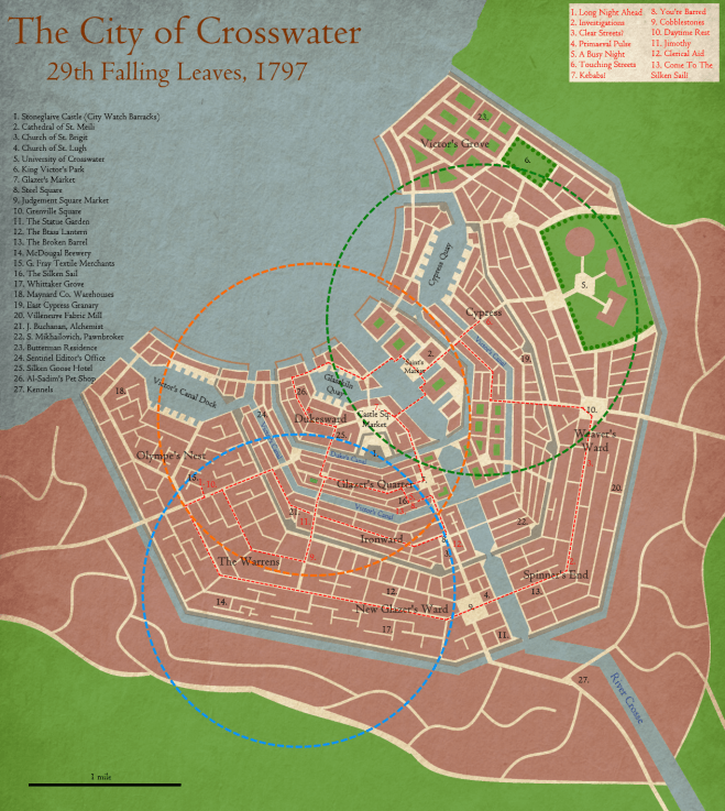 Crosswater Tracker Ep16