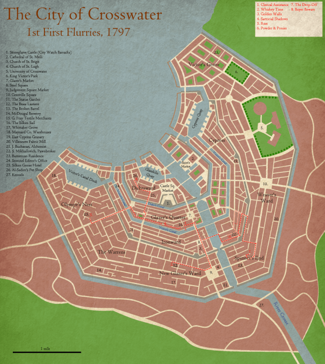 Crosswater Tracker Ep17.png